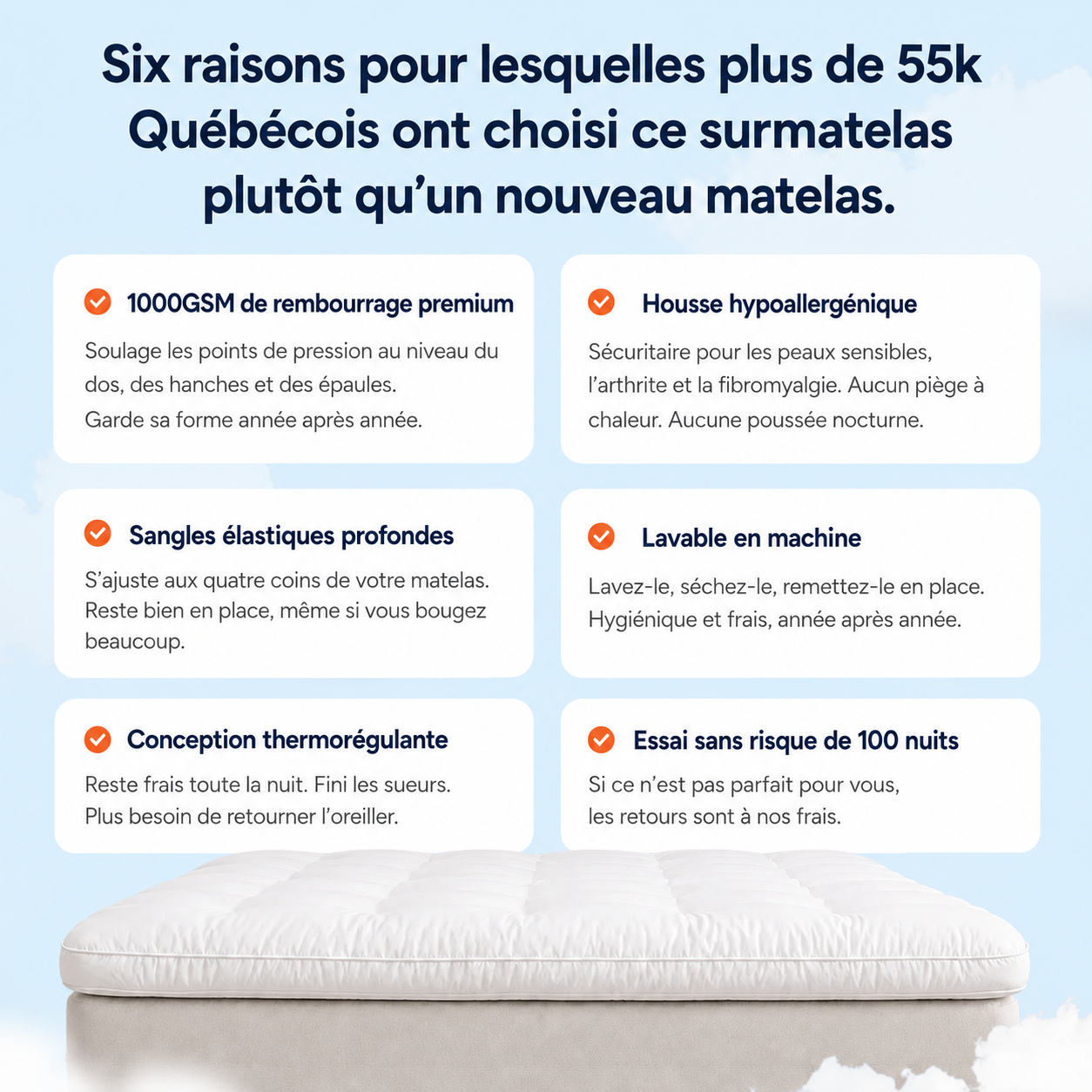 Cocoon™ Surmatelas 1000 GSM de luxe matelassé haut de gamme